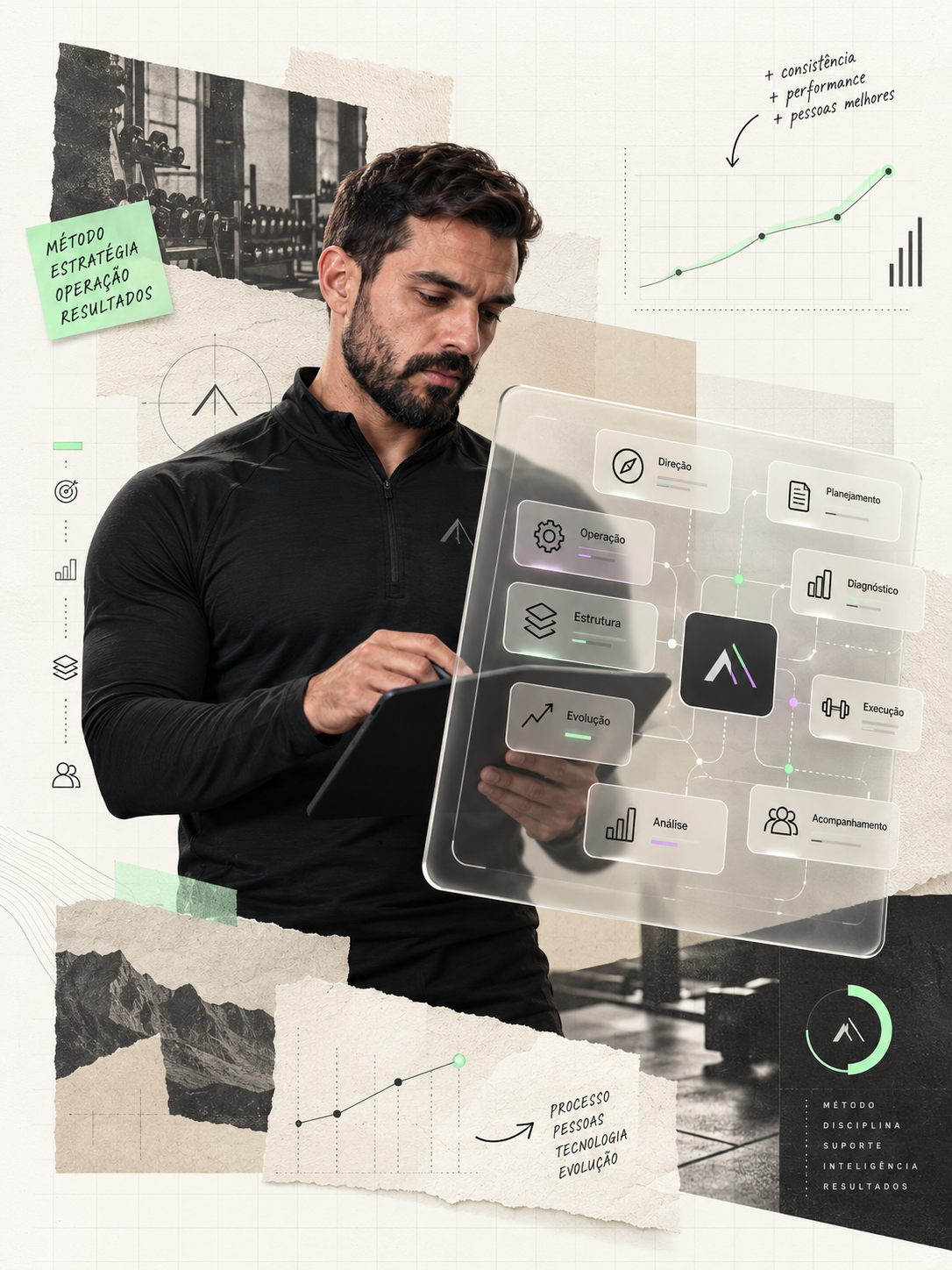 Plano Starter: landing do Personal e caderno com a estrutura da operação.